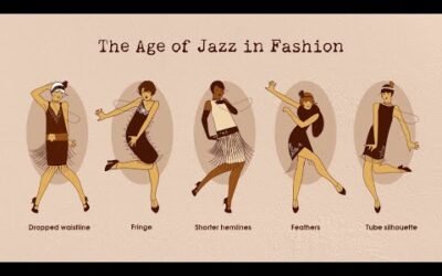 Fashion History – 1920s fashion and The Roaring Twenties – How Jazz Influenced Fashion in the 1920s