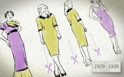 Women's fashion and designers: Part 1: 1900-1960