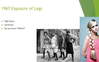 THE YEARS OF WOMEN’S FASHION IN THE 1960s
