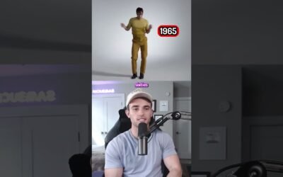 100 Years of Men's Fashion